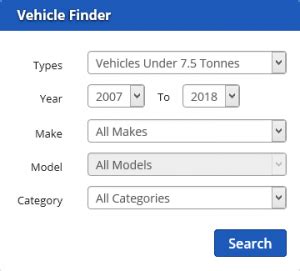 Copart vehicle finder - Register now to access used & repairable cars, trucks, SUVs & more in 100% online auto auctions. Over 200 locations. Whether you’re looking for a car, truck, RV, motorcycle or other vehicle, you’re likely to find it at Copart. Find the location nearest you.